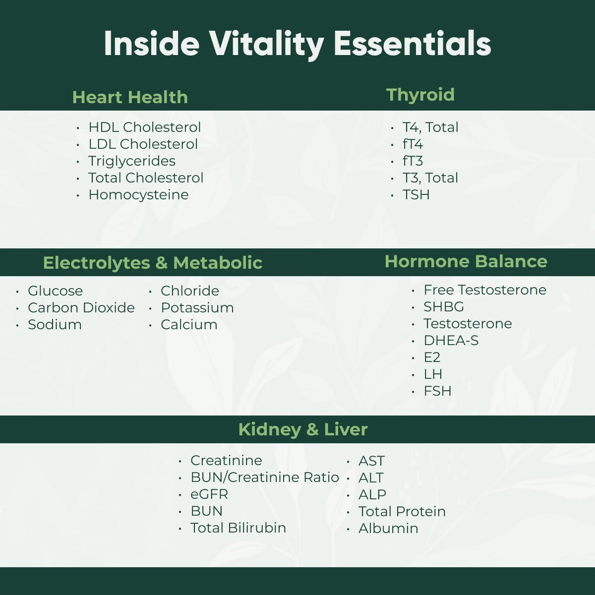 Vitality Essentials