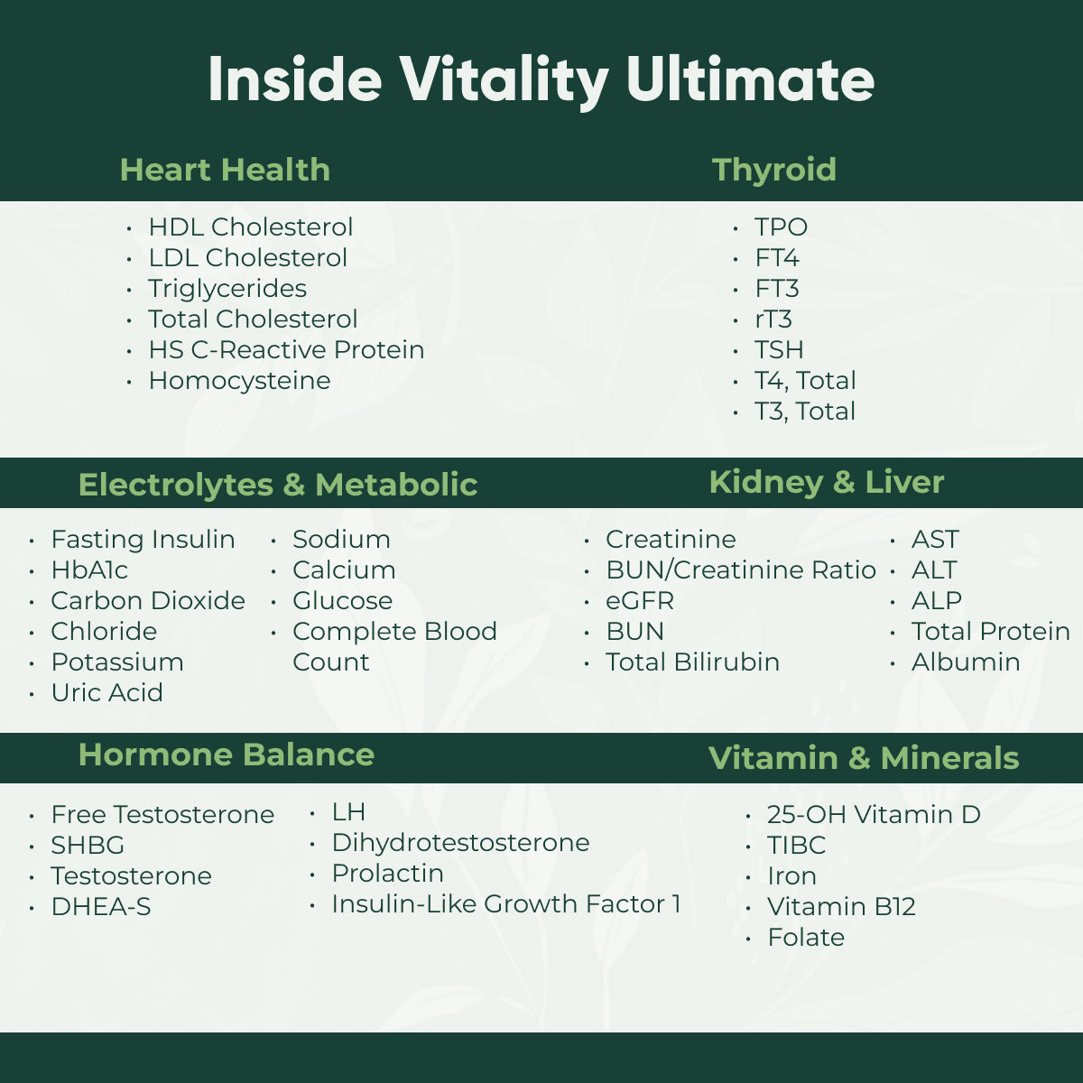 Ultimate Vitality