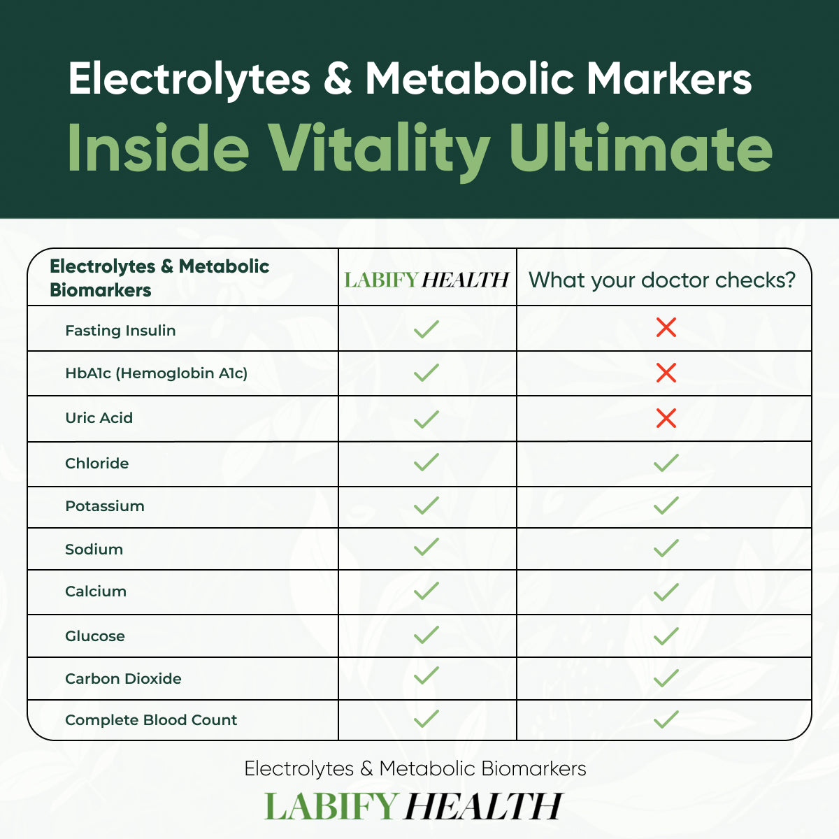 Ultimate Vitality