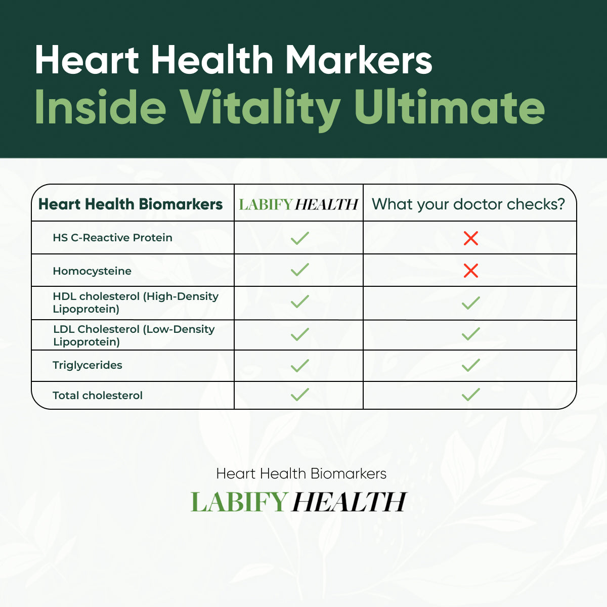 Ultimate Vitality