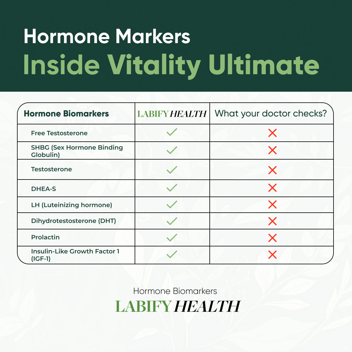 Ultimate Vitality