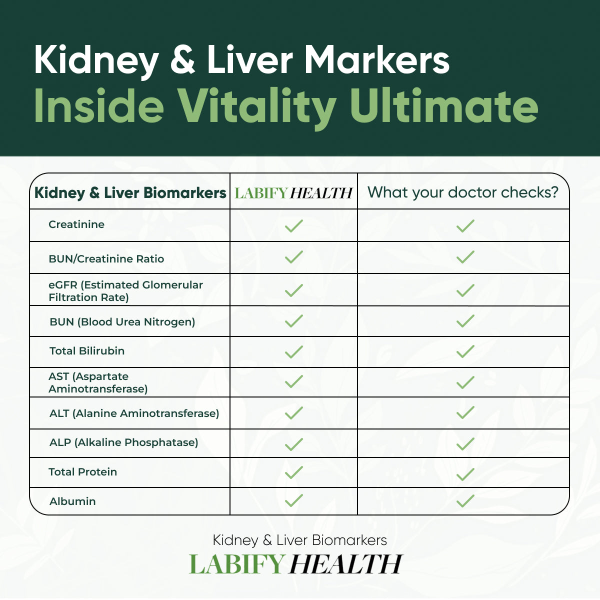Ultimate Vitality