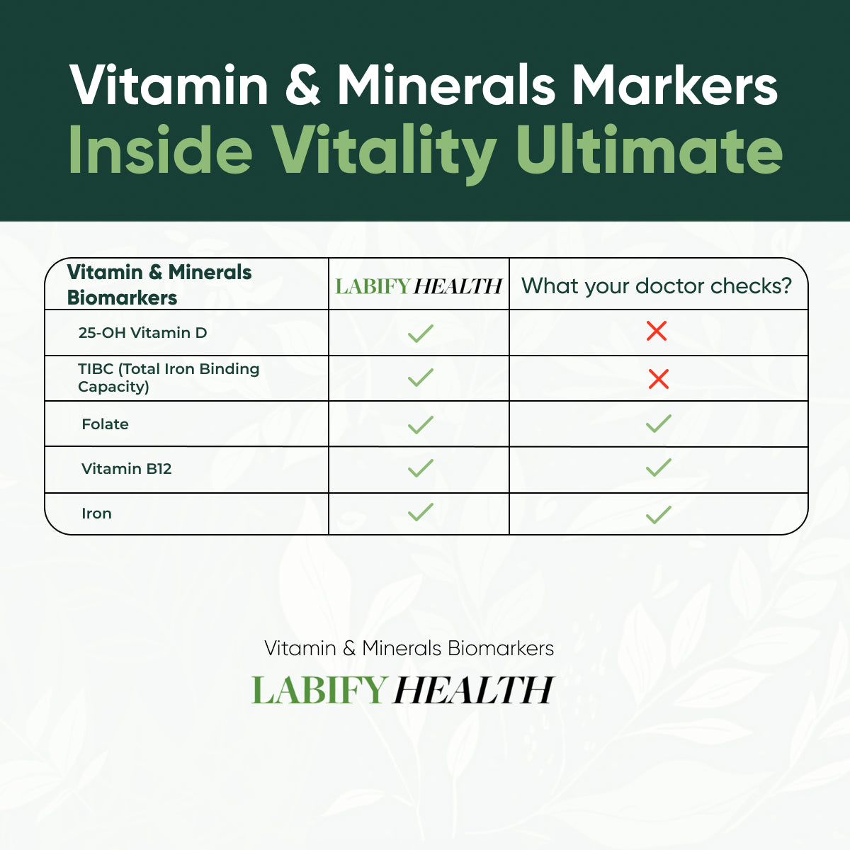 Ultimate Vitality